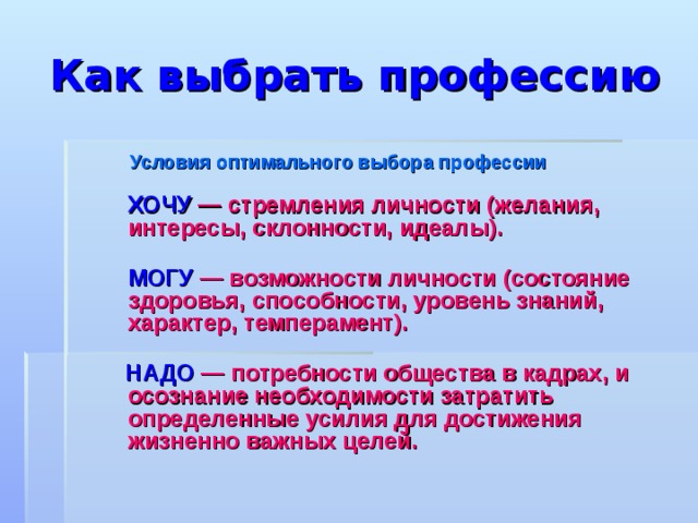 Условия профессии