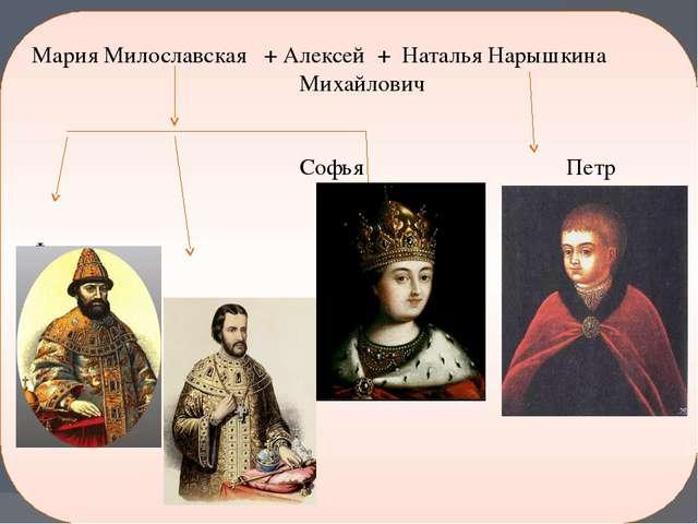 Проведите стрелки и заполните пропуски в генеалогической схеме алексей михайлович мария милославская