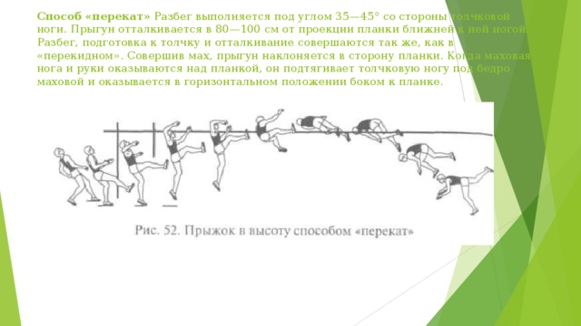 Способ «перекат» Разбег выполняется под углом 35—45° со стороны толчковой ноги. Прыгун отталкивается в 80—100 см от проекции планки ближней к ней ногой. Разбег, подготовка к толчку и отталкивание совершаются так же, как в «перекидном». Совершив мах, прыгун наклоняется в сторону планки. Когда маховая нога и руки оказываются над планкой, он подтягивает толчковую ногу под бедро маховой и оказывает­ся в горизонтальном положении боком к планке. 