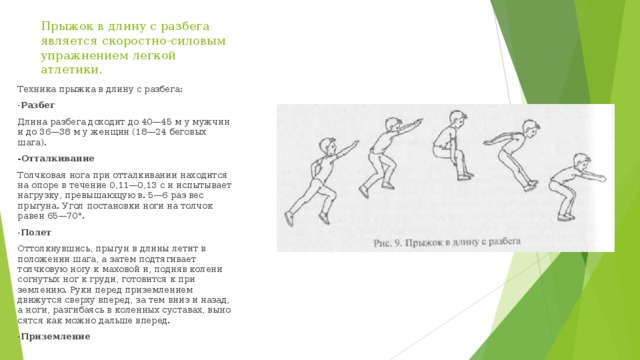 Прыжок в длину с места 6 класс. Прыжок в длину с разбега. Прыжки в высоту с разбега в ДОУ. Фазы прыжка в длину. Прыжок в высоту с разбега в ДОУ техника.