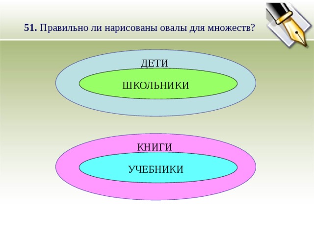 Нарисуй овалы для множеств еда овощи