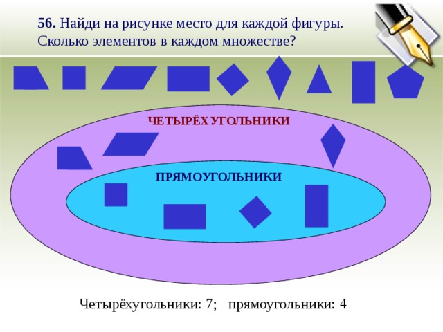 Найди овалы для множеств прямоугольники и круги найди на рисунке место для каждой фигуры