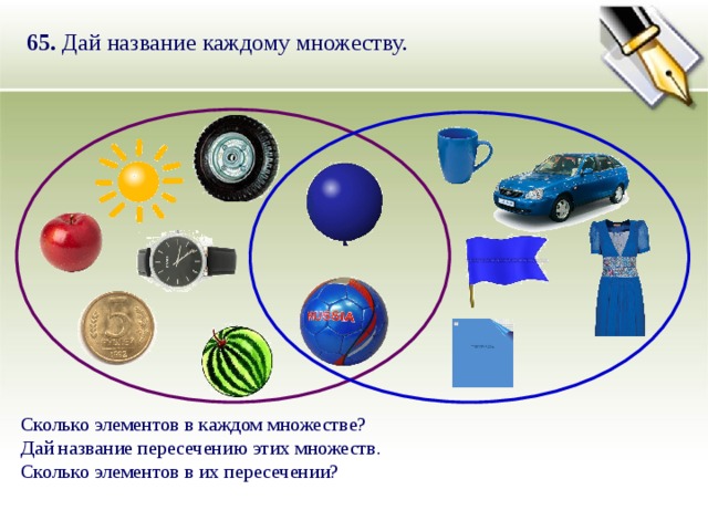 Презентация на тему множества для дошкольников