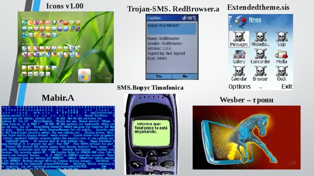 Trojan sms