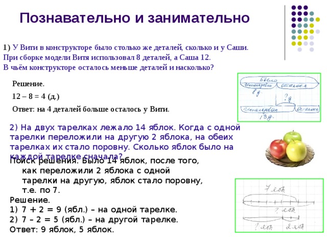 На столе лежало 5 яблок 5 детей