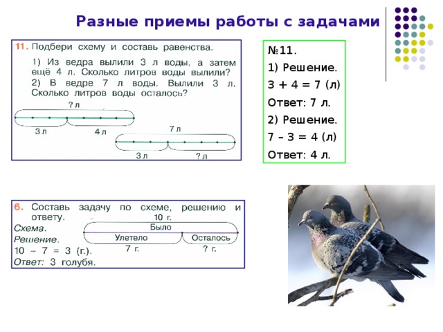 Математика 5 класс схемы задач