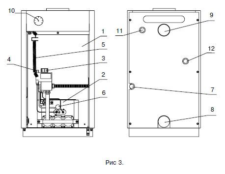 Подключение котла мимакс Устройство котла с газогорелочным устройством