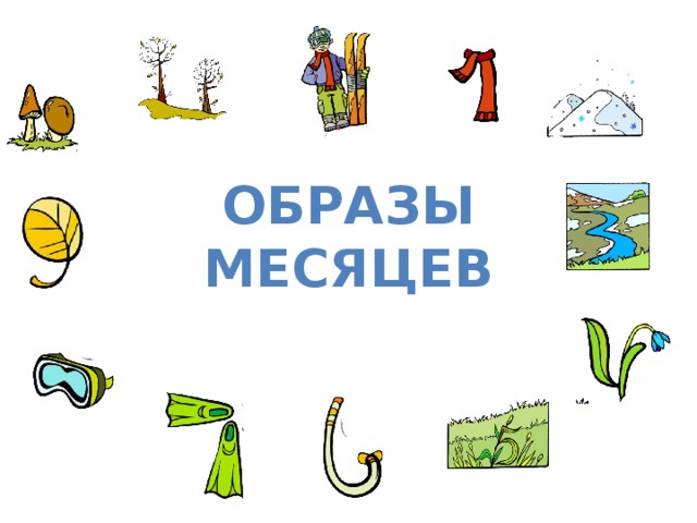 Образ месяца. Образы месяцев. Образы на месяца мнемоника. Слово образ месяц.