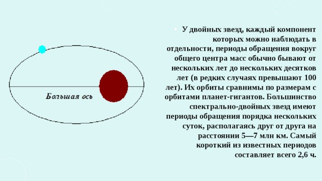 Период обращения имеет