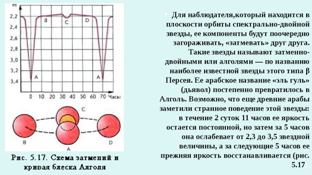 Изменение блеска затменно двойной звезды покрытия схема