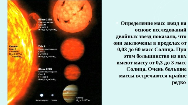 Масса и размеры звезд презентация 11 класс астрономия