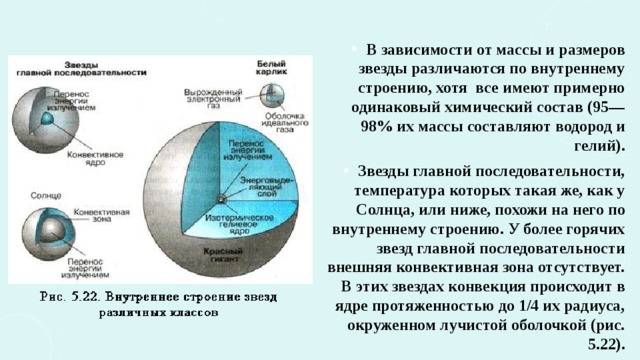 Внутреннее строение звезд составление систематизирующей схемы