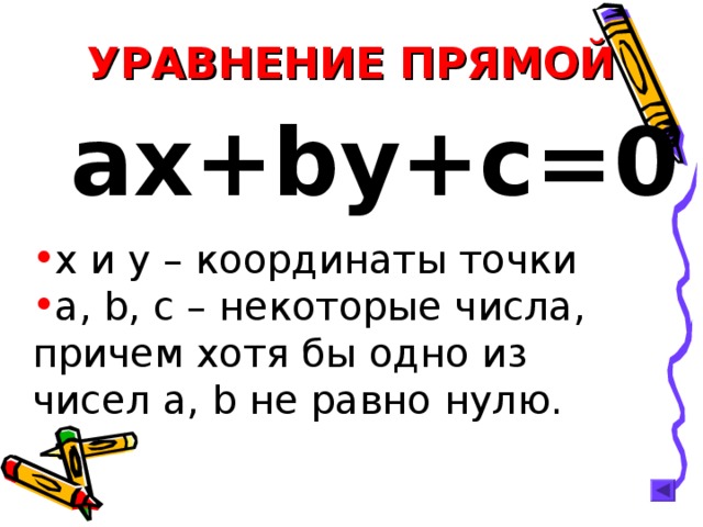 УРАВНЕНИЕ ПРЯМОЙ ax+by+c=0  x и y – координаты точки a, b, c – некоторые числа, причем хотя бы одно из чисел a, b не равно нулю. 