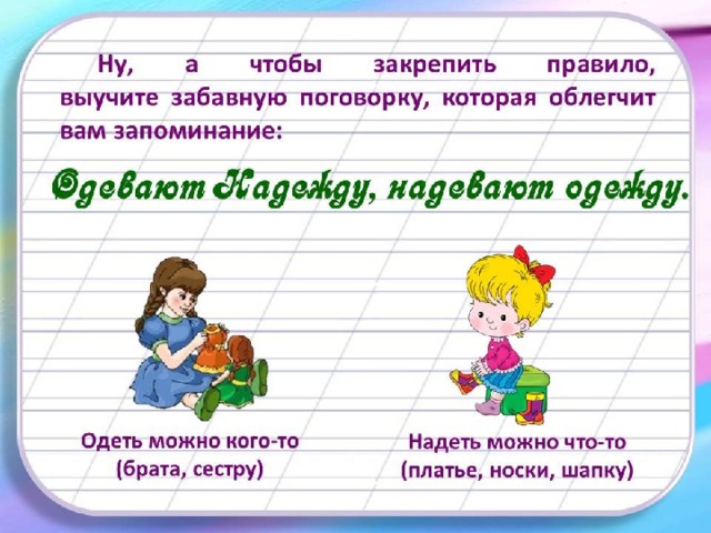 Глаголы одеть и надеть презентация 2 класс школа россии