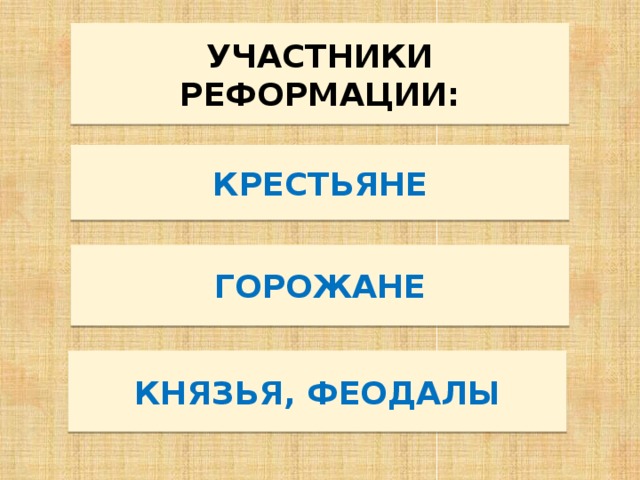 Горожане и селяне урок 2 класс гармония презентация