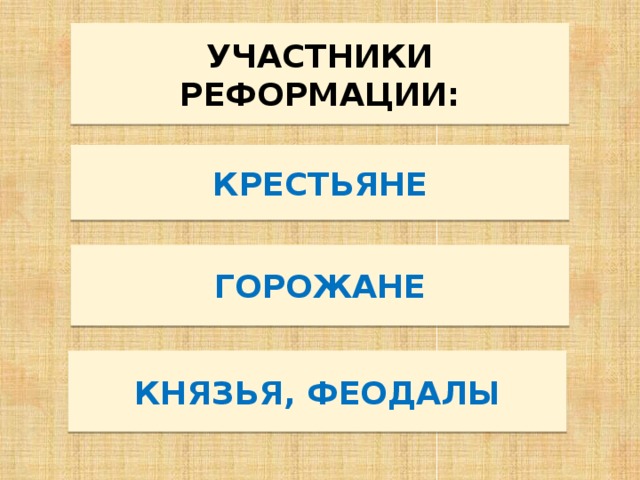 УЧАСТНИКИ РЕФОРМАЦИИ: КРЕСТЬЯНЕ ГОРОЖАНЕ КНЯЗЬЯ, ФЕОДАЛЫ 