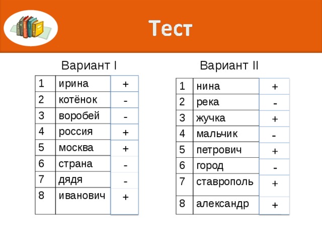 Вариант I Вариант II 1 ирина 2 3 котёнок воробей 4 россия 5 москва 6 страна 7 дядя 8 иванович 1 нина 2 река 3 жучка 4 мальчик 5 петрович 6 город 7 ставрополь 8 александр 