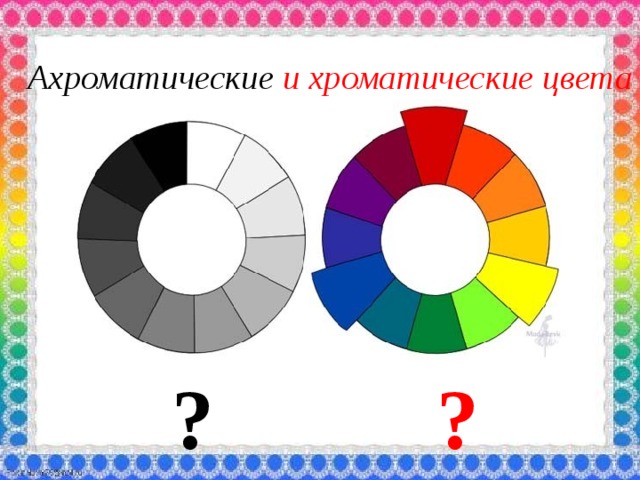 Ахроматические и хроматические цвета ? ? 