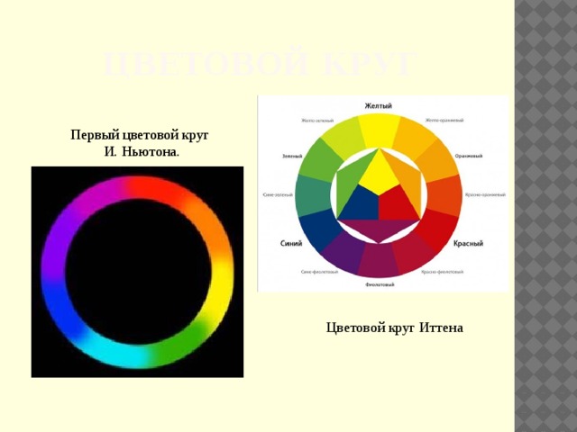 Круг цветов ньютона. Цветовые круги Ньютон , Гете , Иттена. Цветовой круг Ньютона и Иттена. Цветовой круг Исаака Ньютона оригинал. Колесо Исаака Ньютона (круг Иттена).