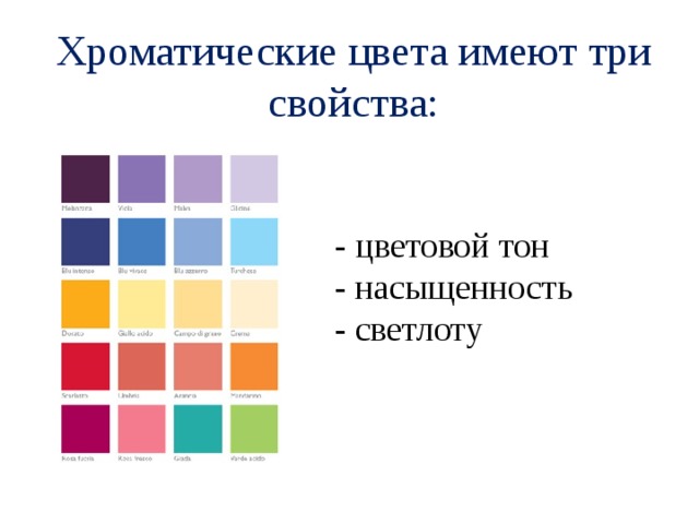 Хроматические цвета имеют три свойства: - цветовой тон  - насыщенность  - светлоту   