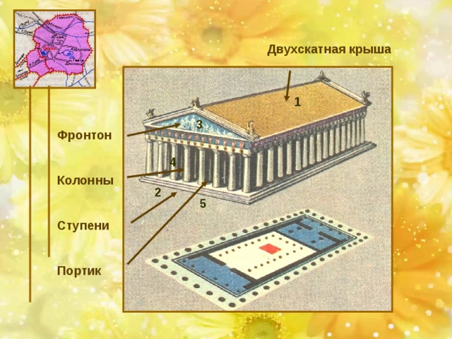 История 5 класс презентация в афинских школах и гимназиях 5 класс