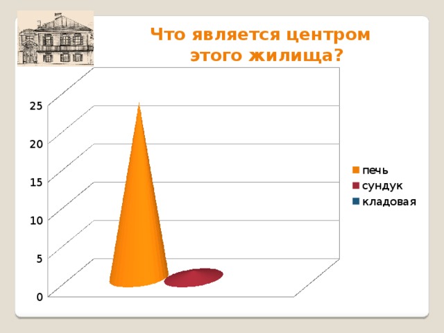 Как сделать казачий курень своими руками