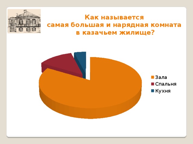 Как сделать казачий курень своими руками