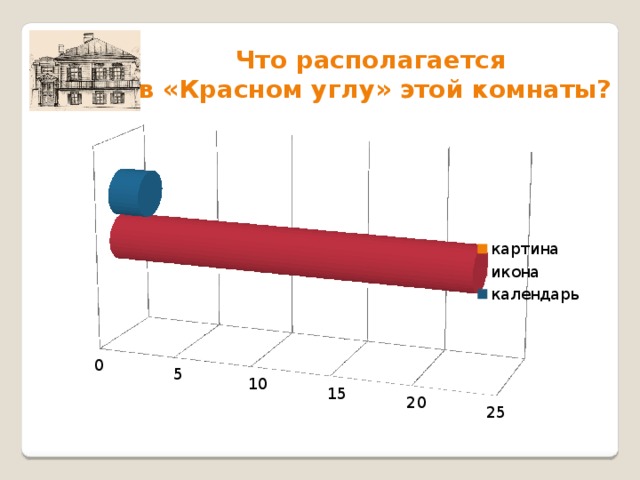 Как сделать казачий курень своими руками