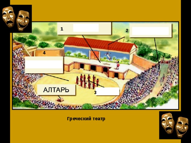 1 2 4 3 Греческий театр 