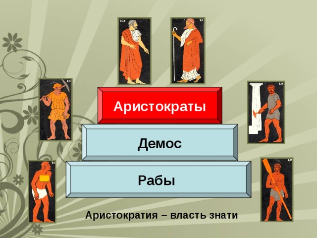 Что такое демос. Демос это в древней Греции. Аристократы в древней Греции. Аристократия и Демос. Афинские Аристократы и Демос.