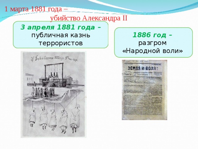 1 марта 1881 года –  убийство Александра II    3 апреля 1881 года – публичная казнь террористов 1886 год – разгром «Народной воли» 