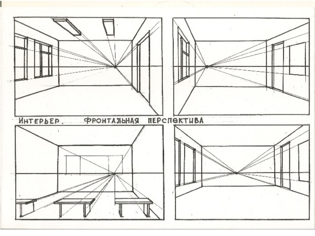 Фронтальная проекция рисунок. Линейная перспектива с одной точкой схода. Построение фронтальной перспективы интерьера поэтапно. Перспектива с 1 точкой схода. Перспектива с двумя точками схода интерьер.