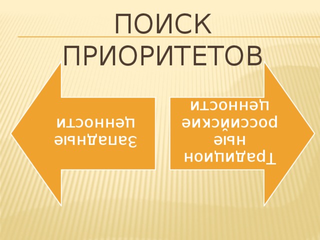 Западные ценности Традиционные российские ценности Поиск приоритетов 