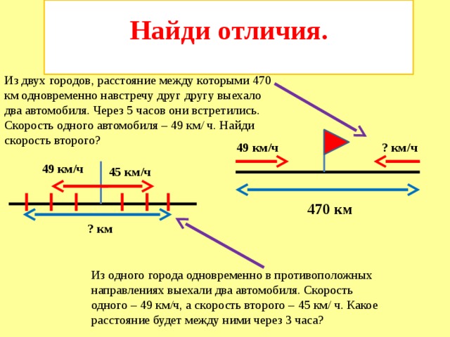 Из одного города в другой расстояние