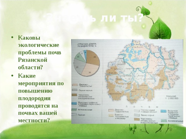  Знаешь ли ты? Каковы экологические проблемы почв Рязанской области? Какие мероприятия по повышению плодородия проводятся на почвах вашей местности? 