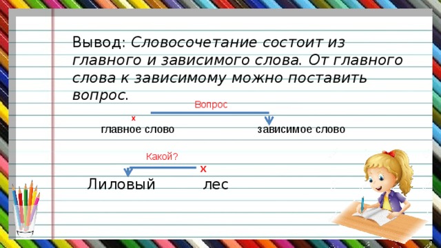 Вопрос к слову словосочетание. Вопрос от главного слова к зависимому. Для вопроса от главного слова. Поставьте вопросы от главного слова к зависимому. Вопрос к зависимому слову.