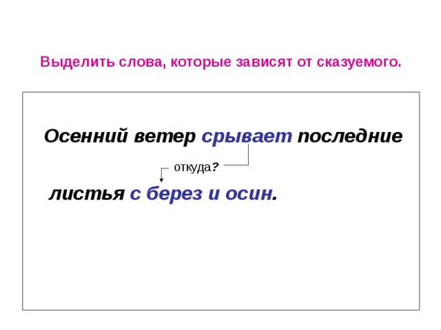 Выделить слова, которые зависят от сказуемого.  Осенний ветер  срывает последние  откуда ?   листья с берез  и осин .    