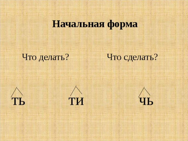  Начальная форма Что делать? Что сделать? ть ти чь 