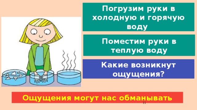 Опускать горячий. Погружение руки в холодную воду. Рука в холодной воде. Ощущения в холодной и горячей воде. Ощущение в горячей воде.