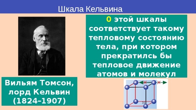 Движение атомов и молекул