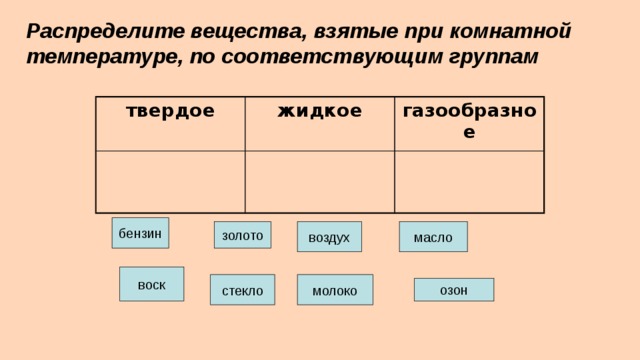 Распределение вещества