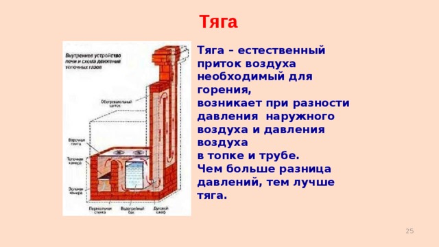 Теплообмен в топке. Естественный приток воздуха в трубе. Горение воздуха в топке. Приток воздуха к топке печи. Естественный приток воздуха в трубе кроссворд.