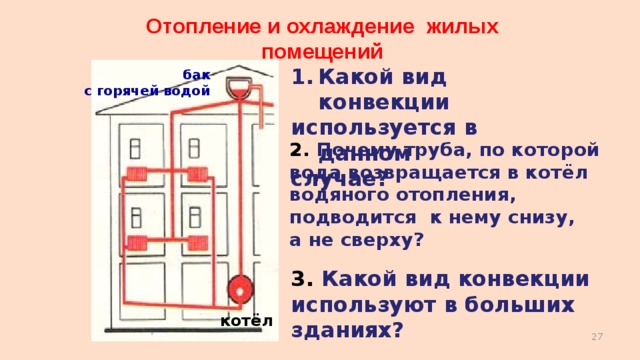 Какой вид теплопередачи обеспечивает в основном обогревание комнаты от батареи водяного отопления 2