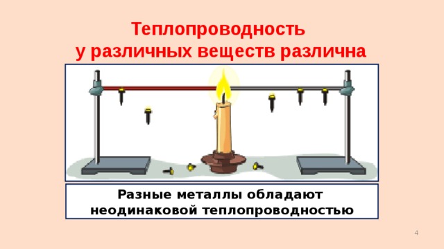Теплопроводность  у различных веществ различна Разные металлы обладают неодинаковой теплопроводностью  