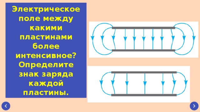 Определите знак заряда на каждом проводнике рисунок 20