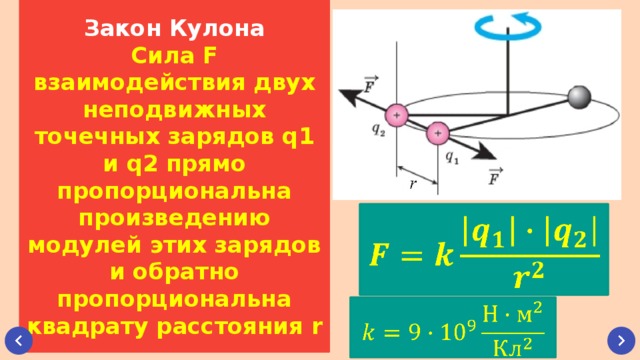 Расстояние между зарядами увеличили сила взаимодействия