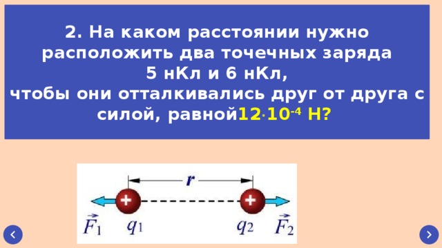 Какие заряды отталкиваются