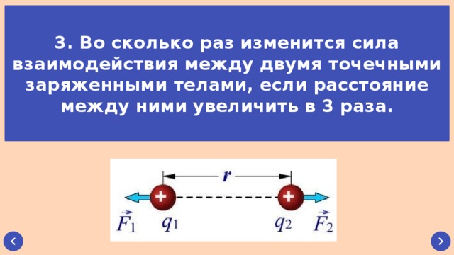 Как изменится сила взаимодействия 2 точечных зарядов