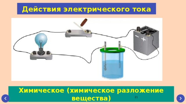 Химическое действие тока. Наблюдение химических действий электрического тока. Химическое действие электрического тока. Химическое действие тока опыт. Химическое действие электрического тока кратко.