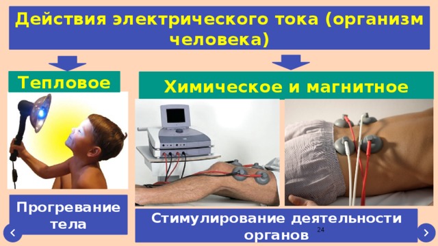 Электрический ток в теле. Физиологическое воздействие на организм электрического тока. Воздействия тока на организм человека в медицине. Термическое действие электрического тока на организм человека. Химическое воздействие электрического тока на человека.